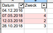 Autofilter und Datum_Beispiel