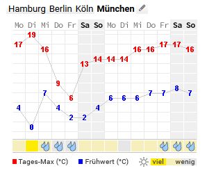 Zifferndarstellung.jpg