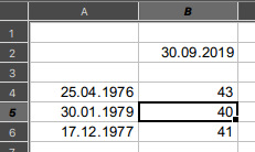 In Excel erstellt und in PM geöffnet