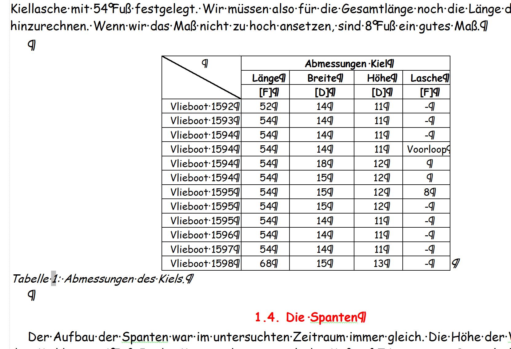 Beschriftung-Tabelle.JPG