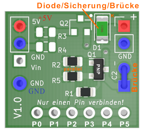 fehlerhafte Darstellung Textmaker