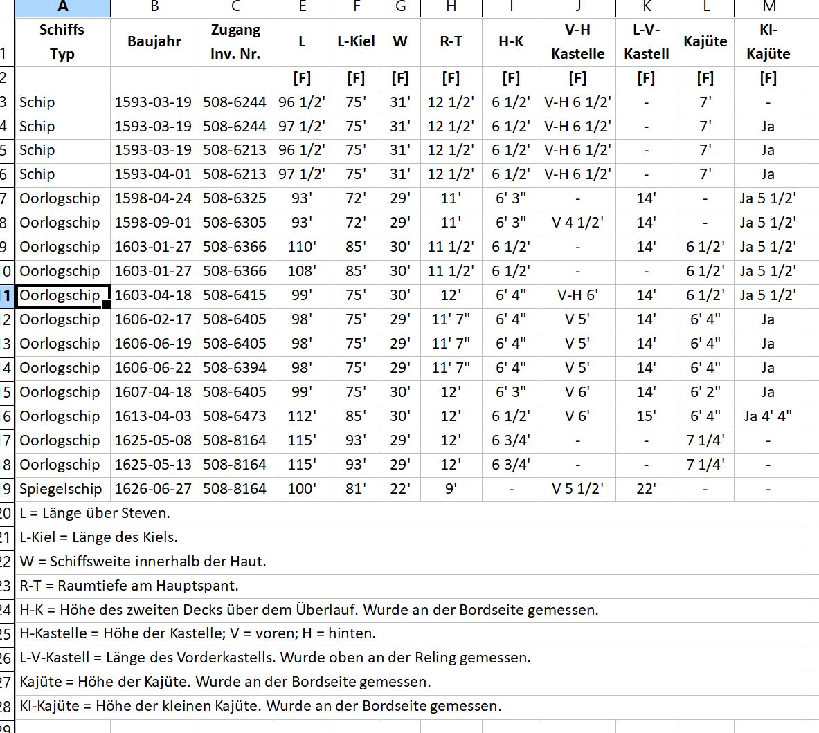 Tabelle-ueber-TextMaker-geaendert.JPG