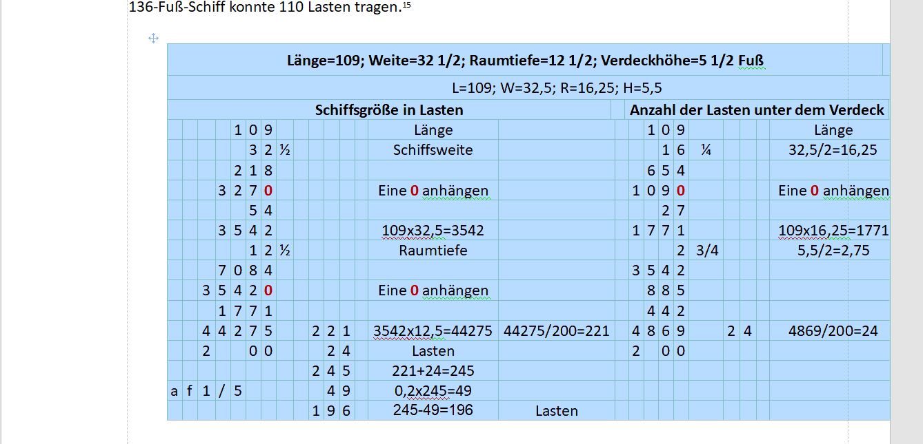 Tabelle-02.JPG