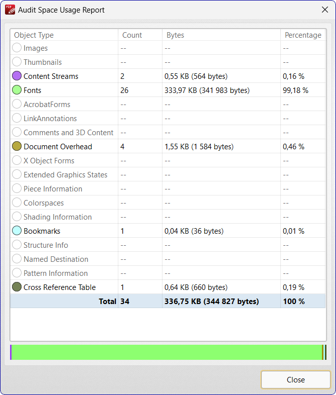 Hallo Reduced Font 'Audit Space Usage Report'.png