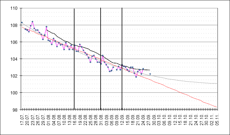 Grafik2.png