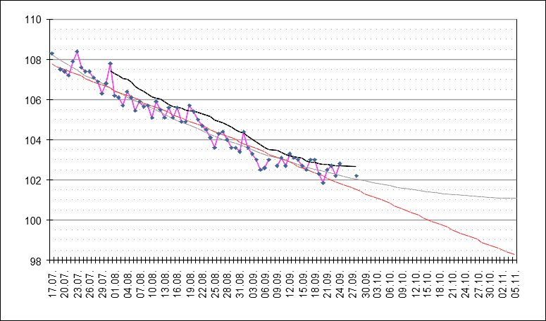 Grafik1.png