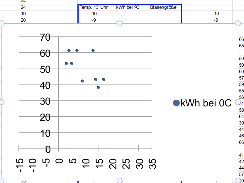 Beschriftung der Legende.png