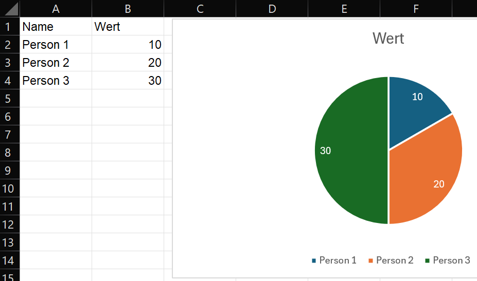 2026-04-30 15_07_44-Mappe1 - Excel.png