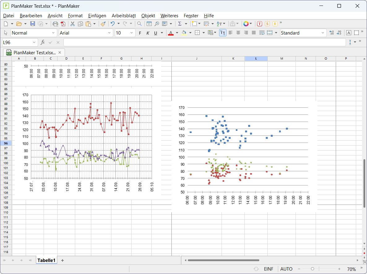 20260930-140355 Window 'PlanMaker Test.xlsx × - PlanMaker'.png